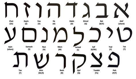 b&w nudes|b meaning in hebrew.